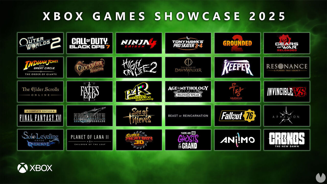 Todos los anuncios de Xbox Games Showcase 2025.